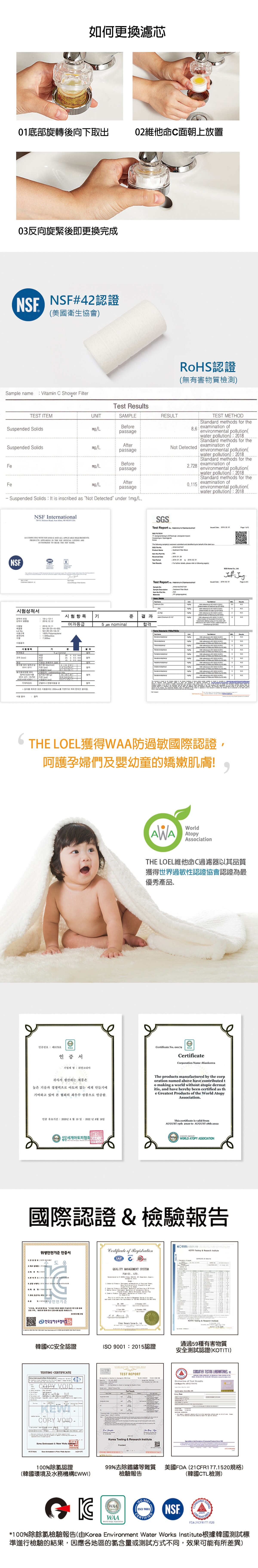 The LOEL TLV-AF6 6入Vita 抗菌濾芯 (適用於TLV300 除氯水龍頭濾水器)
